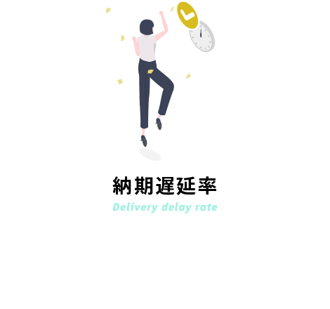 納期遅延率 0％