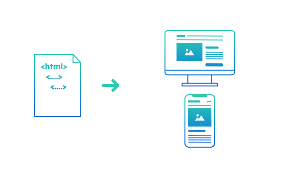 レスポンシブコーディング